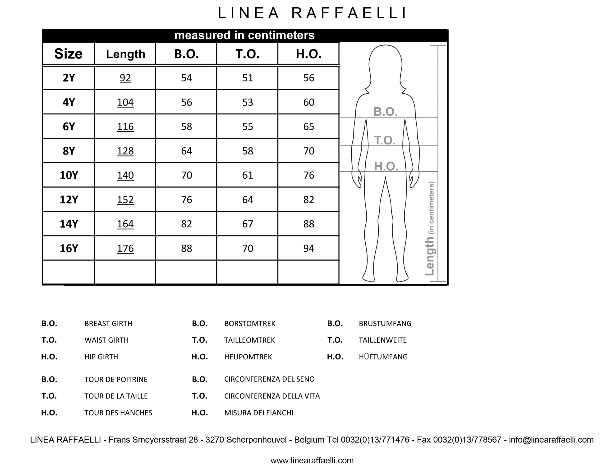 LINEA RAFFAELLI Size chart - KIDS
